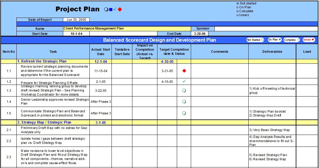 documentation plan project management