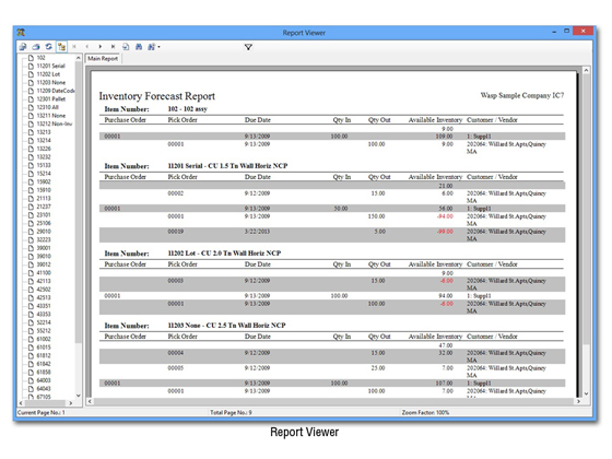 retail inventory management system documentation