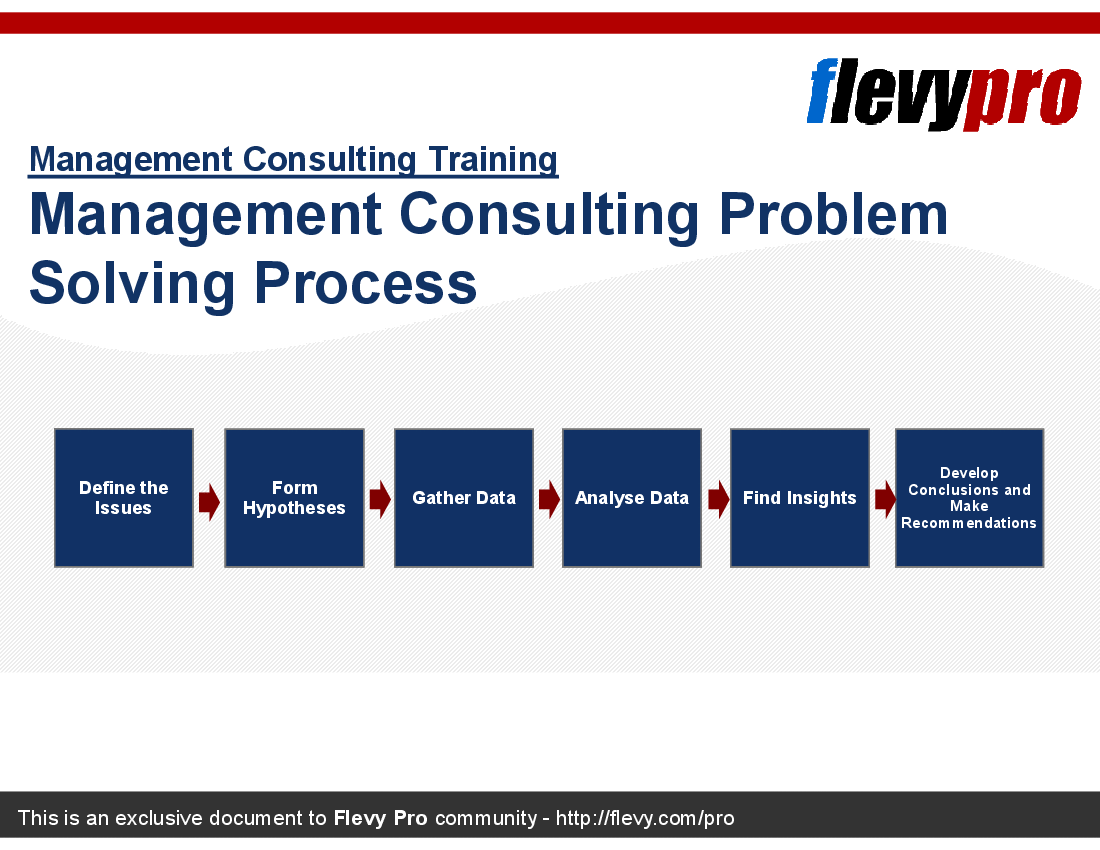 change management process document template