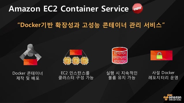 ec2 container service documentation