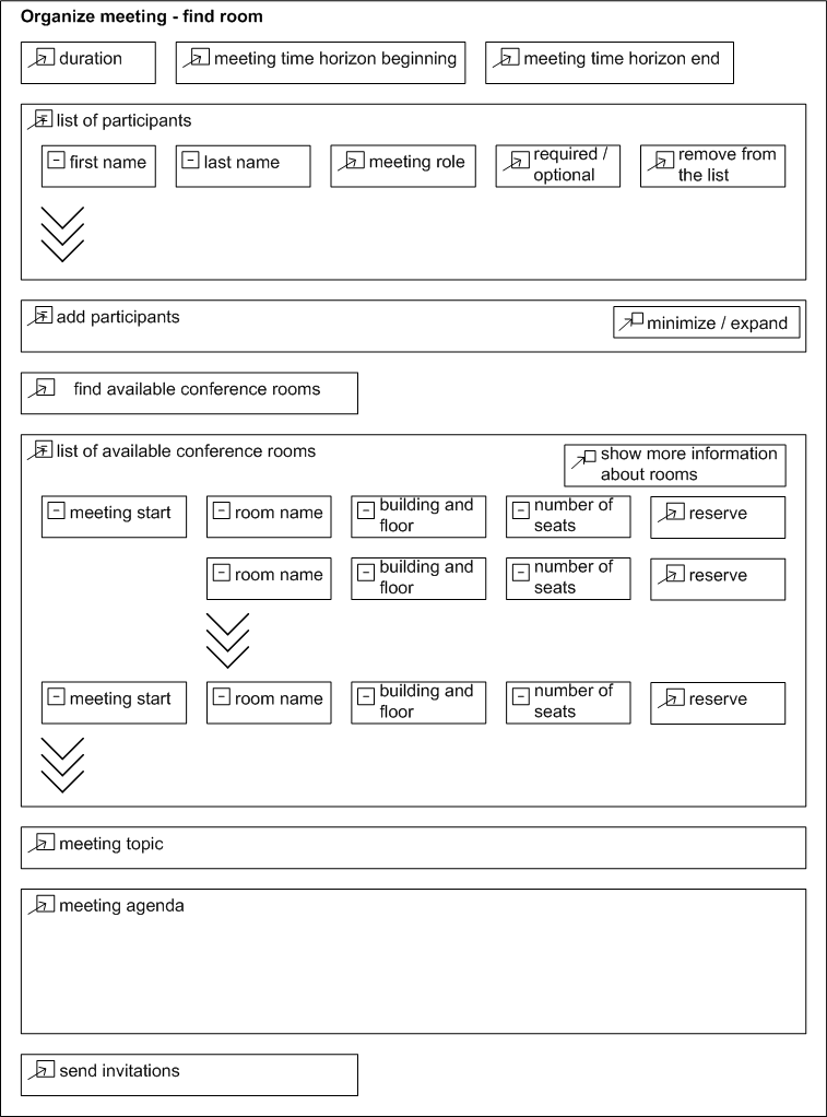user requirements specification document example