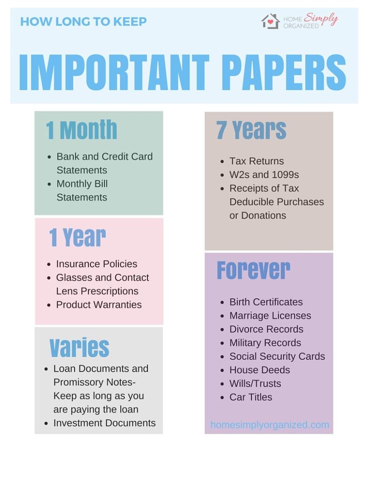 how long to notarize a document
