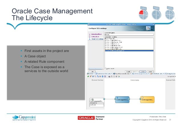 oracle information lifecycle management documentation